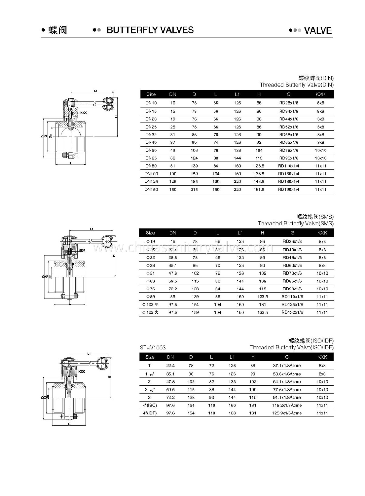 DIN Threaded Butterfly valves